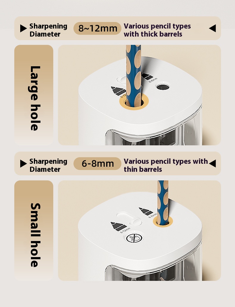 Beifa Double Hole Electric Pen - Electric Pencil Sharpener Usb recension och pris