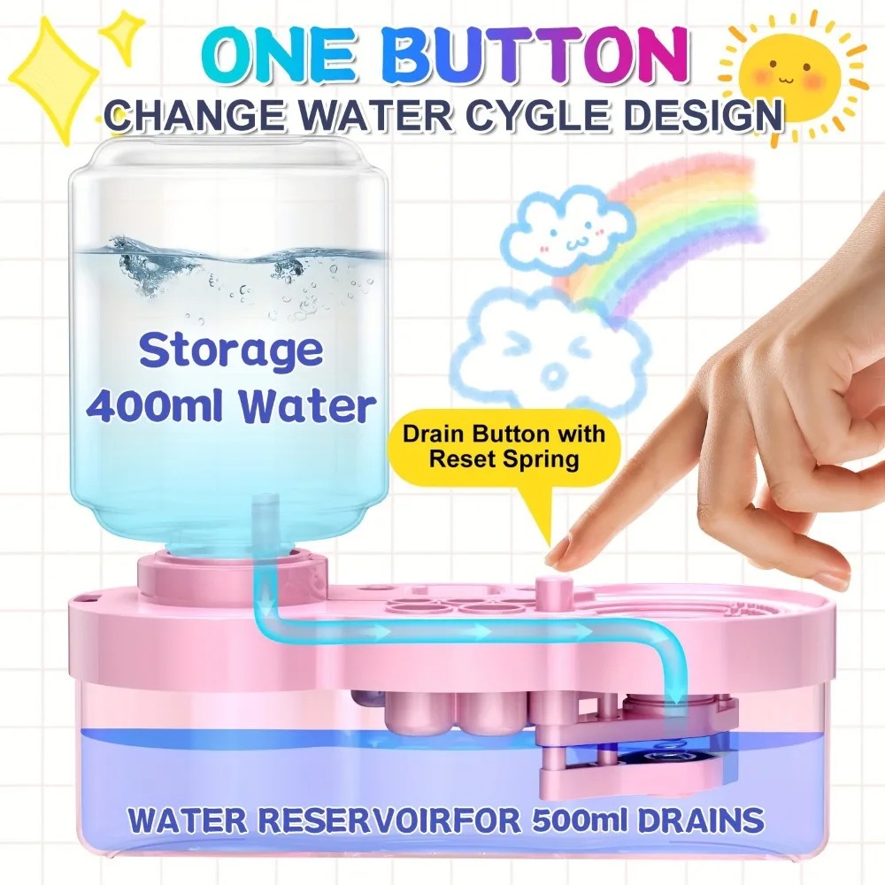 Paint Brush Washer Multifuncti - Writing Tools recension och pris