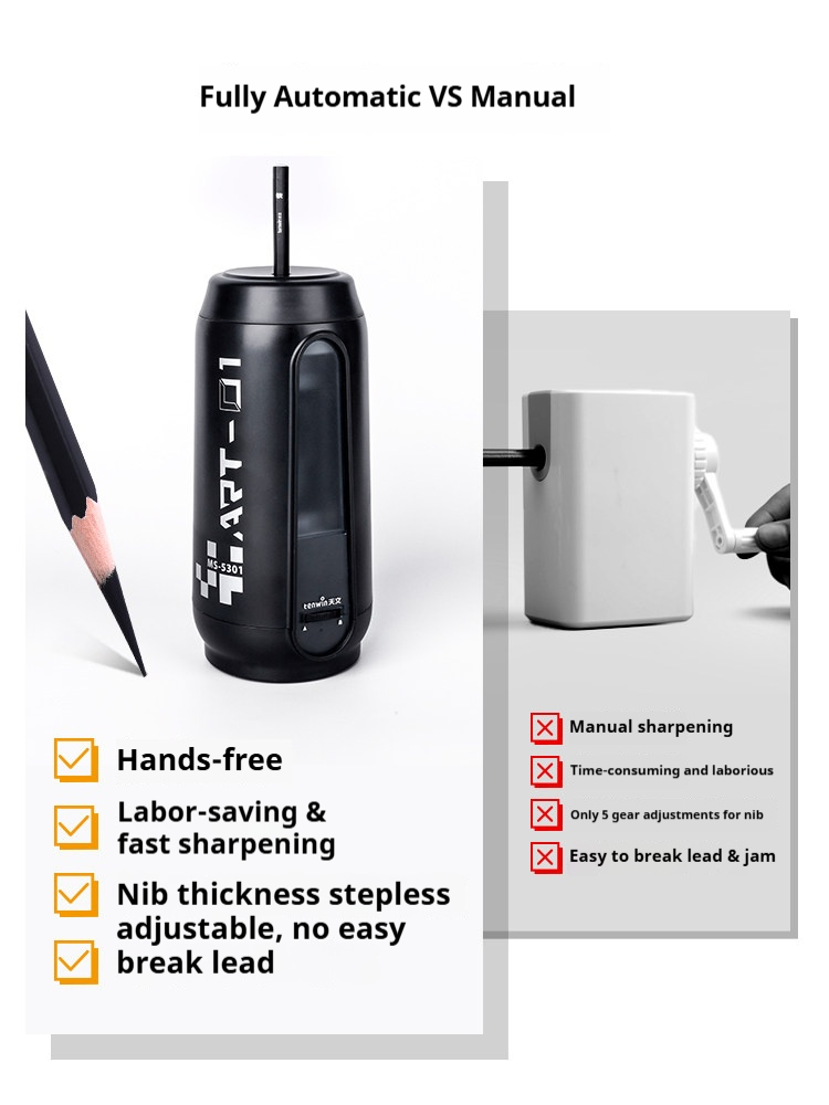 Tenwin Fully Automatic Electri - Electric Pencil Sharpener Usb recension och pris
